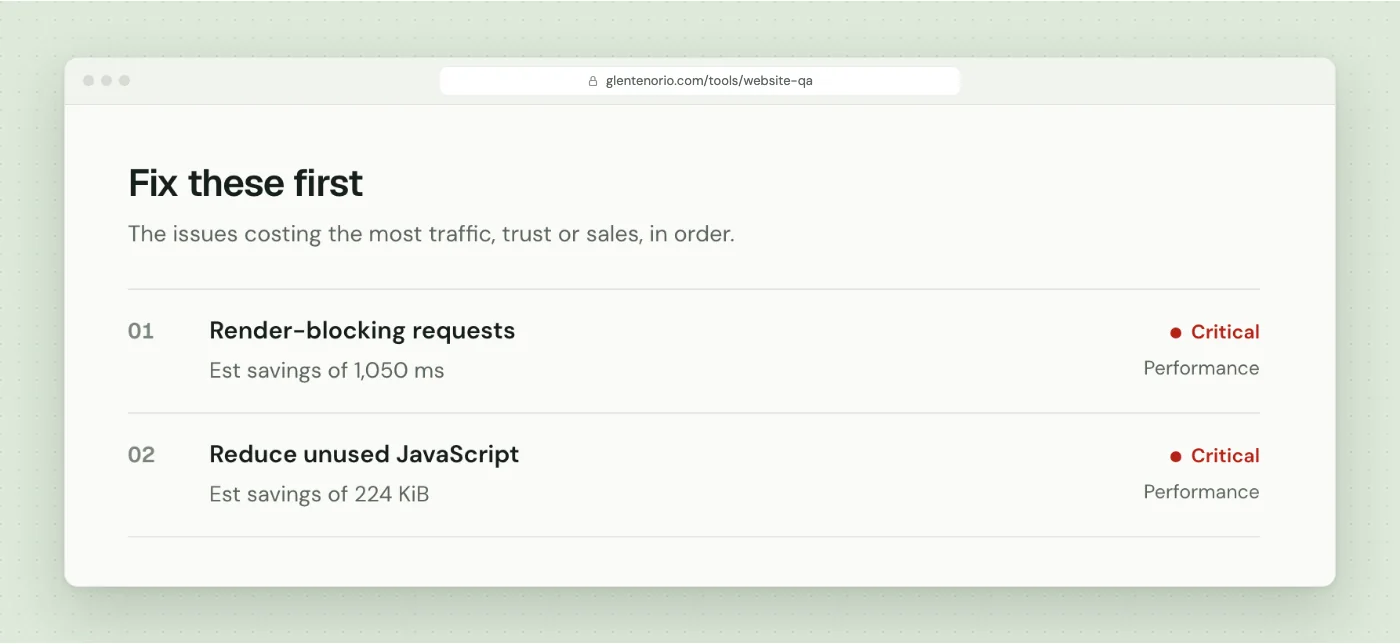 The Fix these first list from a Website QA report, ranking the most important issues